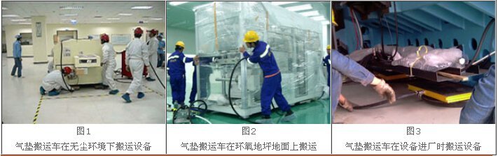 氣墊搬(ban)運車(che)使用案例圖