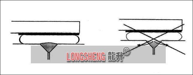 氣墊搬(ban)運(yun)車(che)使用(yong)時(shi)地(di)麵有裂(lie)縫(feng)怎(zen)麼辦(ban)？