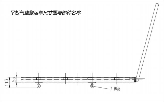 平(ping)闆氣墊(dian)搬運車(che)尺寸圖與部(bu)件(jian)名稱(cheng)