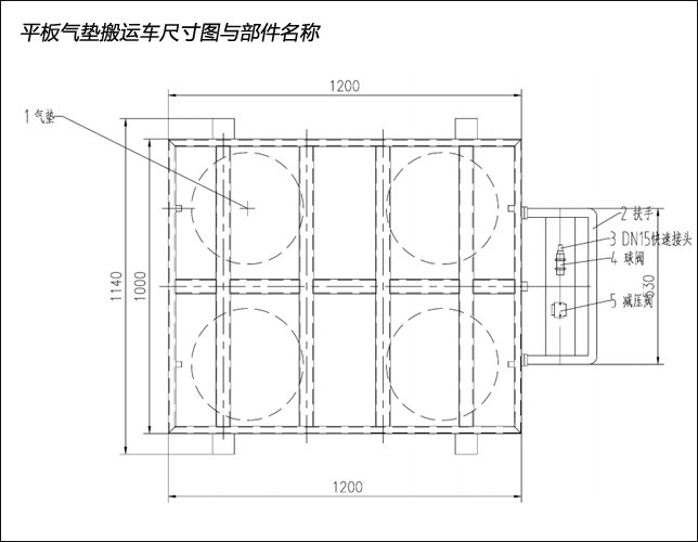 尺寸(cun)圖(tu)與(yu)部(bu)件(jian)名稱